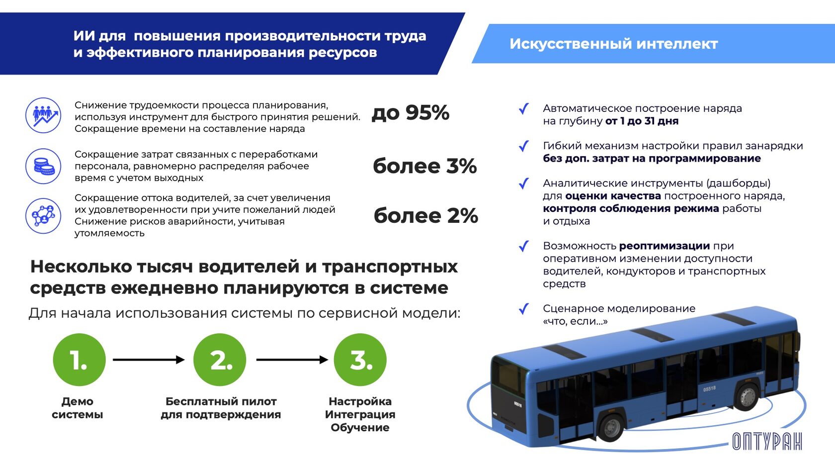 Система «Оптуран» на стратегической сессии «Цифровизация транспортной отрасли Санкт-Петербурга»