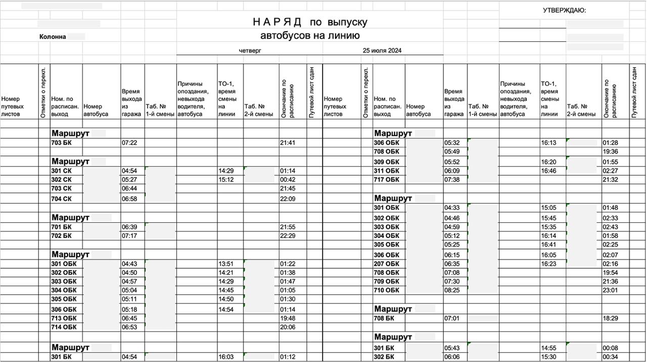 Функционал формирования печатной формы наряда водителей и транспортных средств